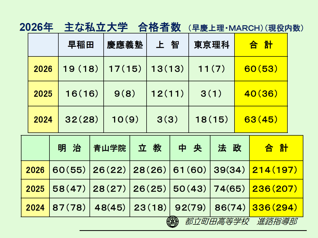 3 スクリーンショット 2026-04-08 152751